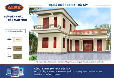 Công trình anh Lộc - Sơn Tây