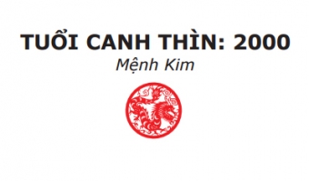 Tuổi Canh Thìn 2000 mệnh kim